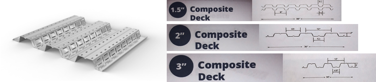 MetroDeck Profiles